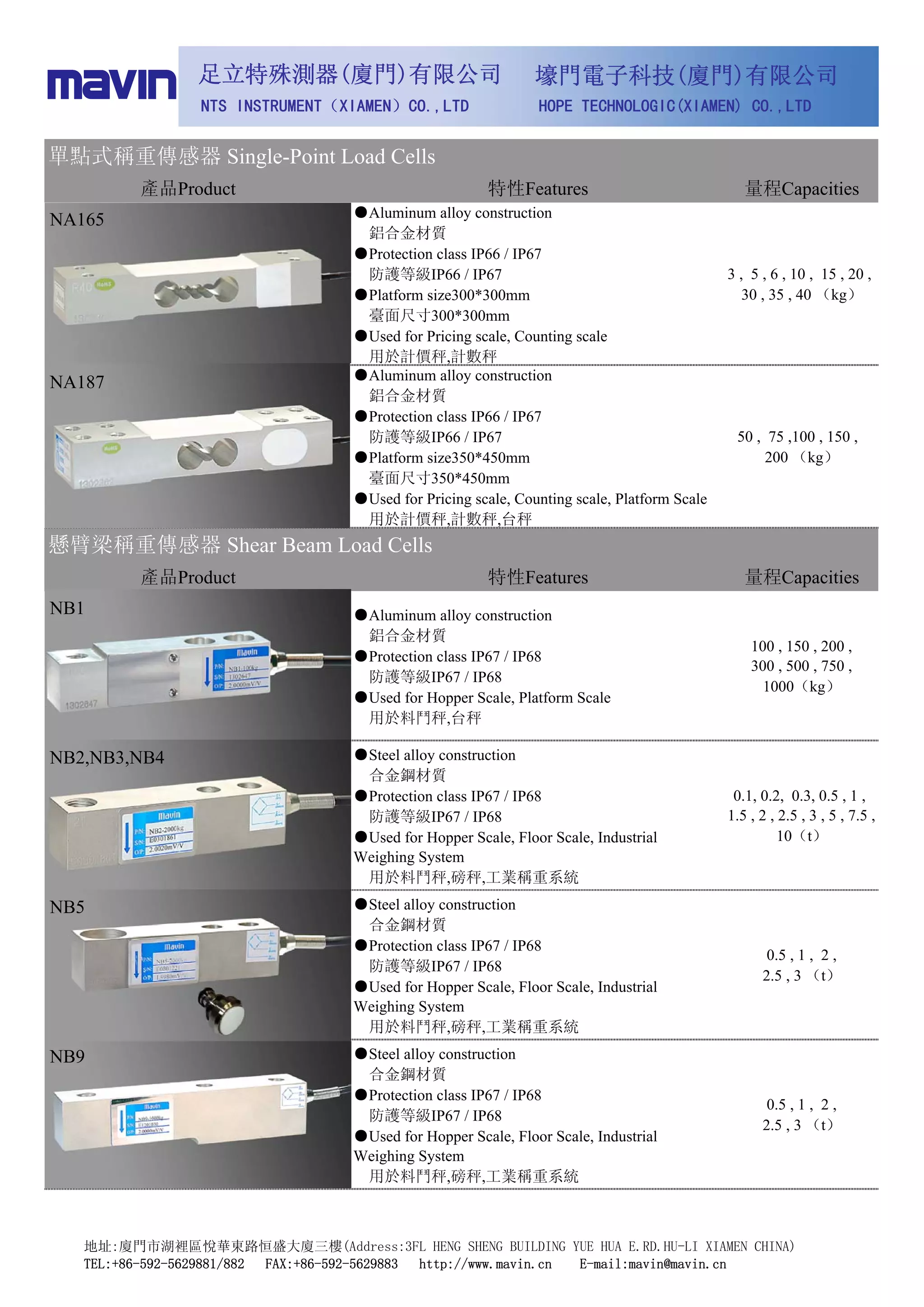 Mavin Load Cell Catalog.xls