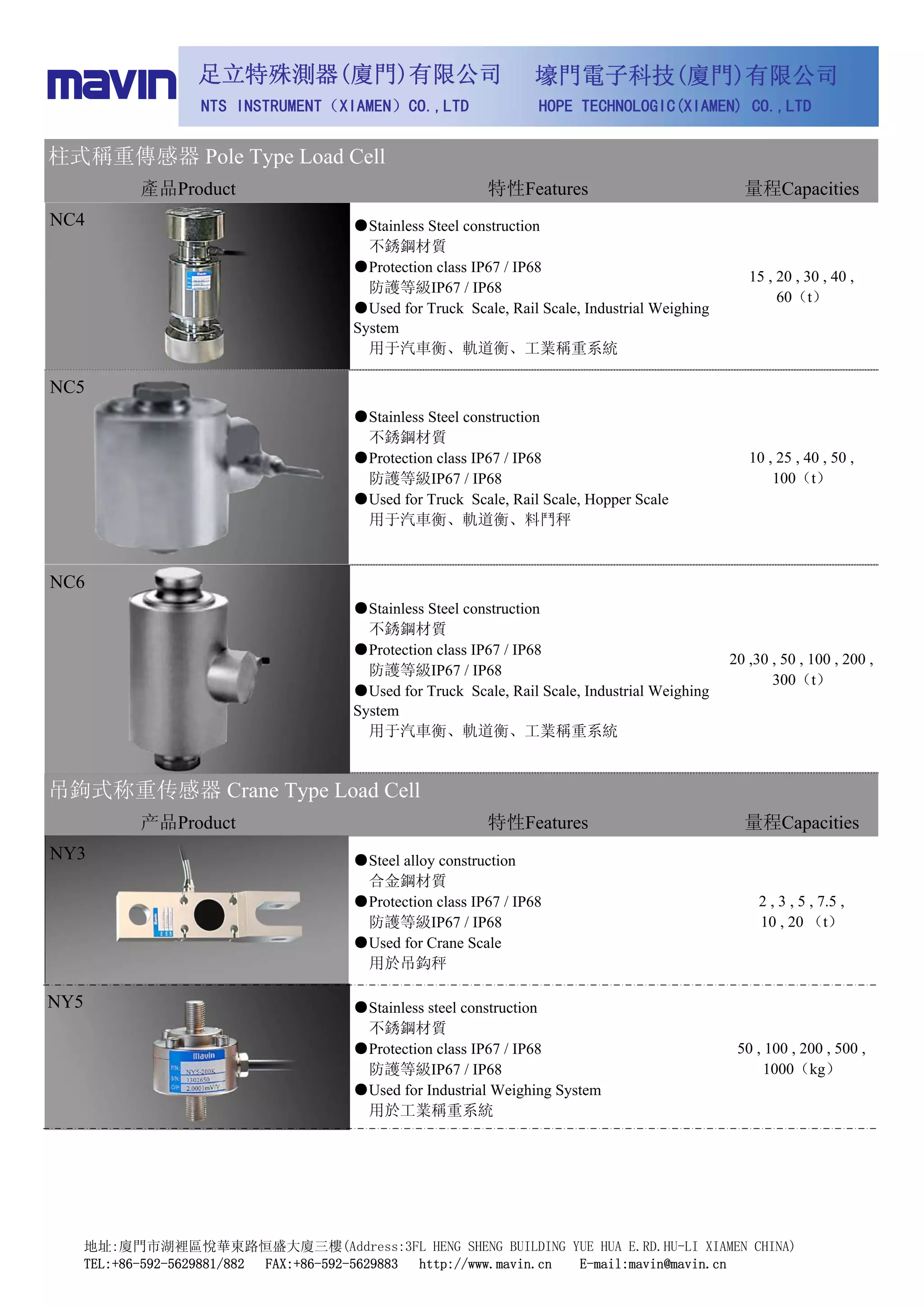 Mavin Load Cell Catalog.xls