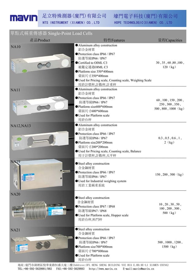 Mavin Load Cell Catalog.xls