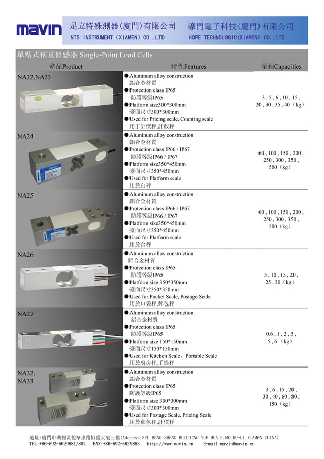 Mavin Load Cell Catalog.xls