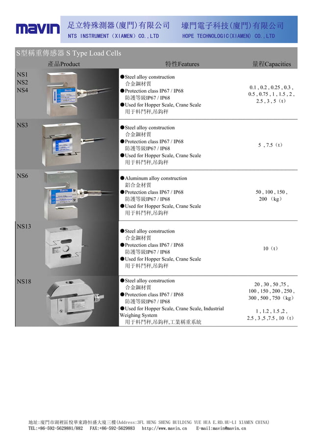Mavin Load Cell Catalog.xls