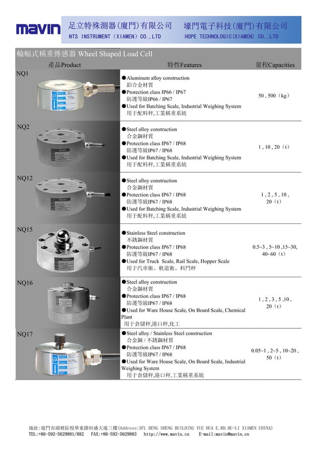 Mavin Load Cell Catalog.xls