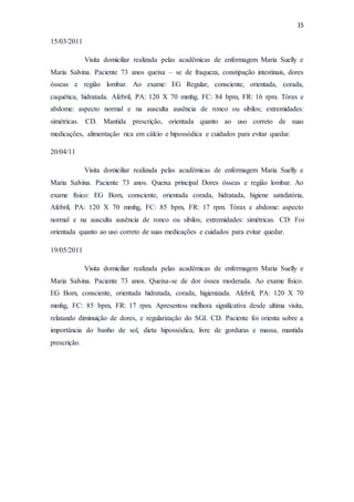 15
15/03/2011
Visita domiciliar realizada pelas acadêmicas de enfermagem Maria Suelly e
Maria Salvina. Paciente 73 anos queixa – se de fraqueza, constipação intestinais, dores
ósseas e região lombar. Ao exame: EG Regular, consciente, orientada, corada,
caquética, hidratada. Afebril, PA: 120 X 70 mmhg, FC: 84 bpm, FR: 16 rpm. Tórax e
abdome: aspecto normal e na ausculta ausência de ronco ou sibilos; extremidades:
simétricas. CD. Mantida prescrição, orientada quanto ao uso correto de suas
medicações, alimentação rica em cálcio e hipossódica e cuidados para evitar quedar.
20/04/11
Visita domiciliar realizada pelas acadêmicas de enfermagem Maria Suelly e
Maria Salvina. Paciente 73 anos. Queixa principal Dores ósseas e região lombar. Ao
exame físico: EG Bom, consciente, orientada corada, hidratada, higiene satisfatória,
Afebril, PA: 120 X 70 mmhg, FC: 85 bpm, FR: 17 rpm. Tórax e abdome: aspecto
normal e na ausculta ausência de ronco ou sibilos; extremidades: simétricas. CD: Foi
orientada quanto ao uso correto de suas medicações e cuidados para evitar quedar.
19/05/2011
Visita domiciliar realizada pelas acadêmicas de enfermagem Maria Suelly e
Maria Salvina. Paciente 73 anos. Queixa-se de dor óssea moderada. Ao exame físico.
EG Bom, consciente, orientada hidratada, corada, higienizada. Afebril, PA: 120 X 70
mmhg, FC: 85 bpm, FR: 17 rpm. Apresentou melhora significativa desde ultima visita,
relatando diminuição de dores, e regularização do SGI. CD. Paciente foi orienta sobre a
importância do banho de sol, dieta hipossódica, livre de gorduras e massa, mantida
prescrição.
 
