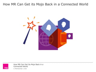 How MR Can Get Its Mojo Back in a
Connected World
© TNS November 3, 2015
How MR Can Get its Mojo Back in a Connected World
 