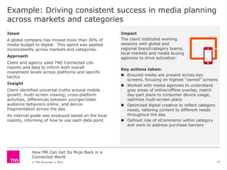 How MR Can Get Its Mojo Back in a
Connected World
© TNS November 3, 2015
Example: Driving consistent success in media planning
across markets and categories
Issue
A global company has moved more than 30% of
media budget to digital. This spend was applied
inconsistently across markets and categories.
Approach
Client and agency used TNS Connected Life
reports and data to inform both overall
investment levels across platforms and specific
tactics
Insight
Client identified universal truths around mobile
growth, multi-screen viewing, cross-platform
activities, differences between younger/older
audience behaviors online, and device
fragmentation across the day.
An internal guide was produced based on the local
reports, informing of how to use each data point.
Impact
The client instituted working
sessions with global and
regional brand/category teams,
local markets and media buying
agencies to drive activation:
Key actions taken:
 Ensured media are present across key
screens, focusing on highest “owned” screens
 Worked with media agencies to understand
gray areas of online/offline overlap, match
day-part plans to consumer device usage,
optimize multi-screen plans
 Optimized digital creative to reflect category
needs, tailoring content to different needs
throughout the day
 Defined role of eCommerce within category
and work to address purchase barriers
12
 