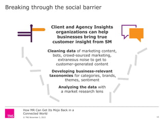 How MR Can Get Its Mojo Back in a
Connected World
© TNS November 3, 2015
Breaking through the social barrier
Client and Agency Insights
organizations can help
businesses bring true
customer insight from SM
Cleaning data of marketing content,
bots, crowd-sourced marketing,
extraneous noise to get to
customer-generated content
Developing business-relevant
taxonomies for categories, brands,
themes, sentiment
Analyzing the data with
a market research lens
15
 