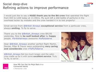 How MR Can Get Its Mojo Back in a
Connected World
© TNS November 3, 2015
Social deep-dive
Refining actions to improve performance
Source: Instagram
I would just like to say a HUGE thank you to the BA crew that operated the flight
from EDI to LGW today at 13.35hrs. My aunt left a £60 bottle of perfume in the
overhead locker by mistake and the crew handed it in to lost property!
Dear @British_Airways another perfect flight Martin,
Denise, Pillar & Trevor were outstanding very caring
and considerate crew #ToFlyToServe
Great service from @British Airways exceptional service from a particular crew,
always smiling. To fly to serve.
@British_Airways Not too much longer, and the cabin
crew made up for it with some excellent service. Truly
'to fly, to serve'.
Thank you to the @British_Airways crew BA195
yesterday. Nice to be well looked after by happy
people. #britishairways awesome #toflytoserve
26
 