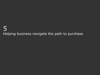 5
Helping business navigate the path to purchase
 