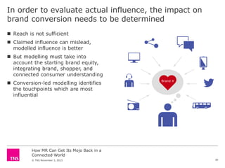 How MR Can Get Its Mojo Back in a
Connected World
© TNS November 3, 2015
In order to evaluate actual influence, the impact on
brand conversion needs to be determined
 Reach is not sufficient
 Claimed influence can mislead,
modelled influence is better
 But modelling must take into
account the starting brand equity,
integrating brand, shopper, and
connected consumer understanding
 Conversion-led modelling identifies
the touchpoints which are most
influential
Brand X
30
 