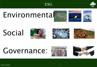ESG
Industry Breakdown 1
Environmental
Social
Governance:
 