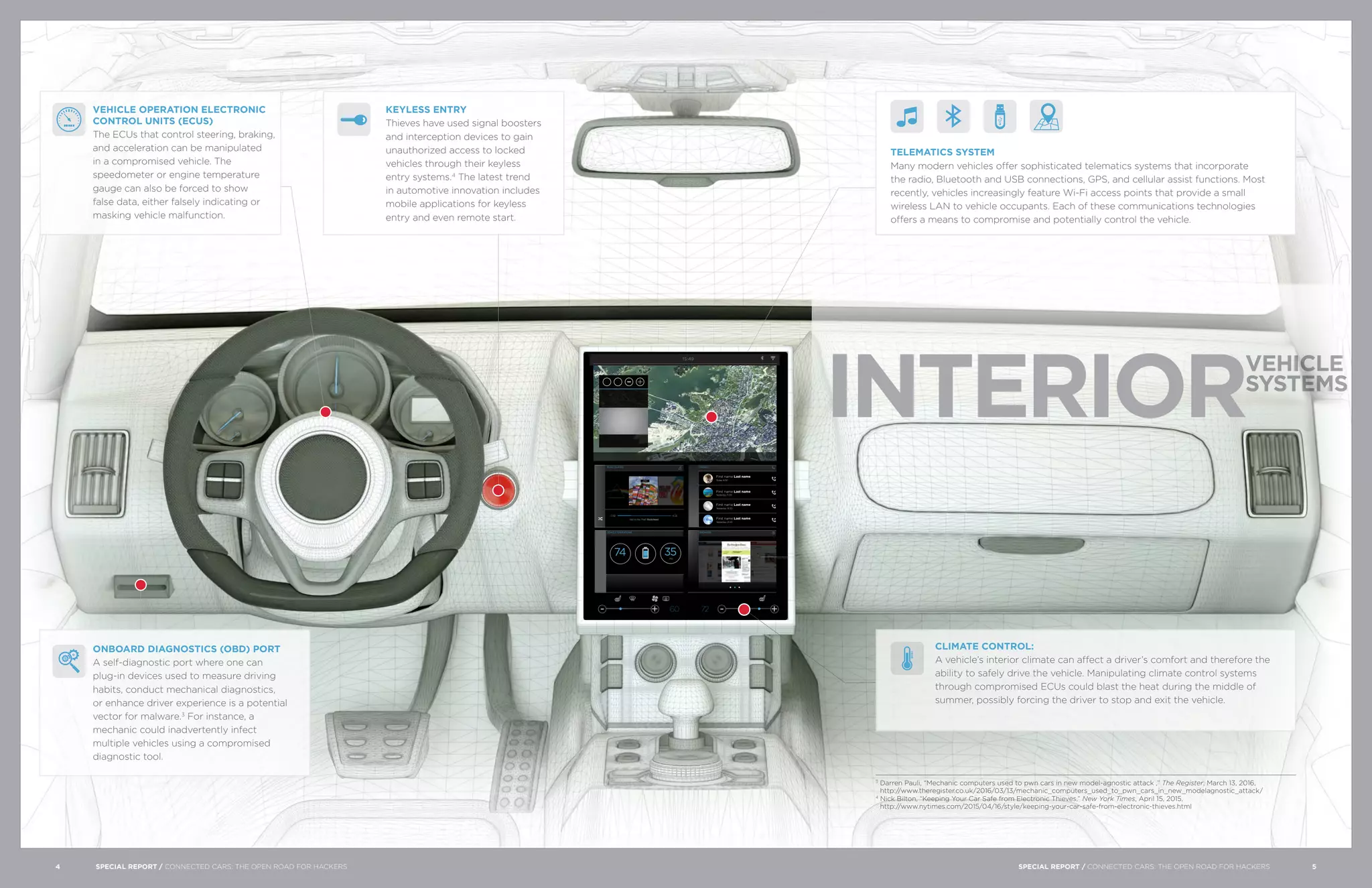 3
Darren Pauli, “Mechanic computers used to pwn cars in new model-agnostic attack ,” The Register, March 13, 2016,
http://www.theregister.co.uk/2016/03/13/mechanic_computers_used_to_pwn_cars_in_new_modelagnostic_attack/
4
Nick Bilton, “Keeping Your Car Safe from Electronic Thieves,” New York Times, April 15, 2015,
http://www.nytimes.com/2015/04/16/style/keeping-your-car-safe-from-electronic-thieves.html
First name Last name
Today 8:30
First name Last name
Yesterday 21:43
PHONEMUSIC PLAYER
0:52 4:23
BROWSERVEHICLE OPERATIONS
35PSI
60 72
First name Last name
Yesterday 11:39
First name Last name
Yesterday 16:30
Hail to the Thief, Radiohead
74
+- +-
15:49
VEHICLE
SYSTEMS
KEYLESS ENTRY
Thieves have used signal boosters
and interception devices to gain
unauthorized access to locked
vehicles through their keyless
entry systems.4
The latest trend
in automotive innovation includes
mobile applications for keyless
entry and even remote start.
ONBOARD DIAGNOSTICS (OBD) PORT
A self-diagnostic port where one can
plug-in devices used to measure driving
habits, conduct mechanical diagnostics,
or enhance driver experience is a potential
vector for malware.3
For instance, a
mechanic could inadvertently infect
multiple vehicles using a compromised
diagnostic tool.
CLIMATE CONTROL:
A vehicle’s interior climate can affect a driver’s comfort and therefore the
ability to safely drive the vehicle. Manipulating climate control systems
through compromised ECUs could blast the heat during the middle of
summer, possibly forcing the driver to stop and exit the vehicle.
VEHICLE OPERATION ELECTRONIC
CONTROL UNITS (ECUS)
The ECUs that control steering, braking,
and acceleration can be manipulated
in a compromised vehicle. The
speedometer or engine temperature
gauge can also be forced to show
false data, either falsely indicating or
masking vehicle malfunction.
TELEMATICS SYSTEM
Many modern vehicles offer sophisticated telematics systems that incorporate
the radio, Bluetooth and USB connections, GPS, and cellular assist functions. Most
recently, vehicles increasingly feature Wi-Fi access points that provide a small
wireless LAN to vehicle occupants. Each of these communications technologies
offers a means to compromise and potentially control the vehicle.
INTERIOR
	 SPECIAL REPORT / CONNECTED CARS: THE OPEN ROAD FOR HACKERS	 54	 SPECIAL REPORT / CONNECTED CARS: THE OPEN ROAD FOR HACKERS
 