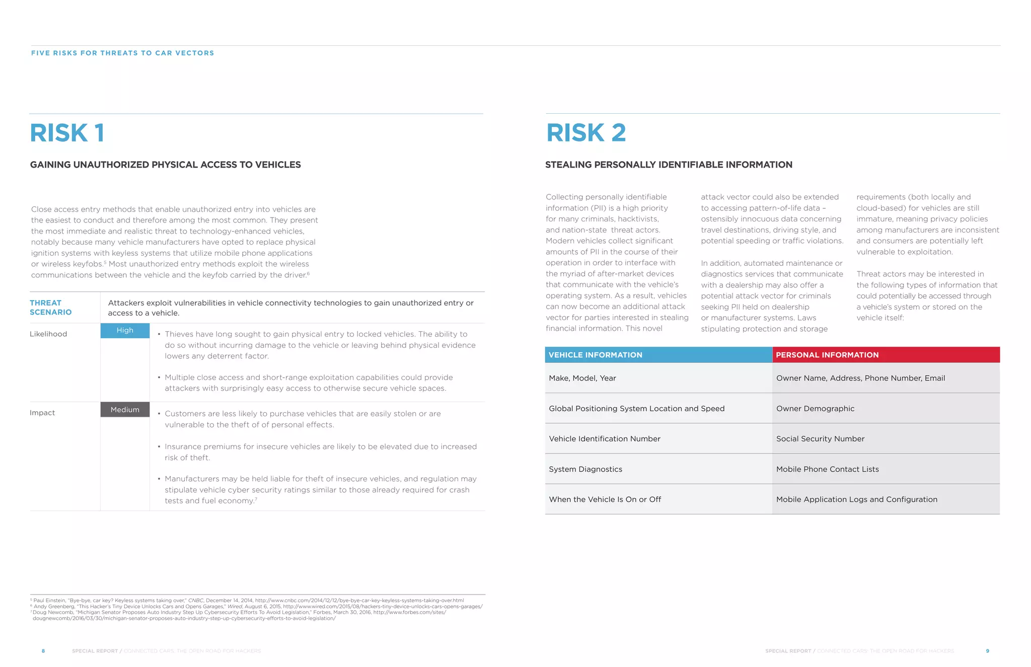 Collecting personally identifiable
information (PII) is a high priority
for many criminals, hacktivists,
and nation-state threat actors.
Modern vehicles collect significant
amounts of PII in the course of their
operation in order to interface with
the myriad of after-market devices
that communicate with the vehicle’s
operating system. As a result, vehicles
can now become an additional attack
vector for parties interested in stealing
financial information. This novel
VEHICLE INFORMATION PERSONAL INFORMATION
Make, Model, Year Owner Name, Address, Phone Number, Email
Global Positioning System Location and Speed Owner Demographic
Vehicle Identification Number Social Security Number
System Diagnostics Mobile Phone Contact Lists
When the Vehicle Is On or Off Mobile Application Logs and Configuration
attack vector could also be extended
to accessing pattern-of-life data –
ostensibly innocuous data concerning
travel destinations, driving style, and
potential speeding or traffic violations.
In addition, automated maintenance or
diagnostics services that communicate
with a dealership may also offer a
potential attack vector for criminals
seeking PII held on dealership
or manufacturer systems. Laws
stipulating protection and storage
5
Paul Einstein, “Bye-bye, car key? Keyless systems taking over,” CNBC, December 14, 2014, http://www.cnbc.com/2014/12/12/bye-bye-car-key-keyless-systems-taking-over.html
6
Andy Greenberg, “This Hacker’s Tiny Device Unlocks Cars and Opens Garages,” Wired, August 6, 2015, http://www.wired.com/2015/08/hackers-tiny-device-unlocks-cars-opens-garages/
7	
Doug Newcomb, “Michigan Senator Proposes Auto Industry Step Up Cybersecurity Efforts To Avoid Legislation,” Forbes, March 30, 2016, http://www.forbes.com/sites/
dougnewcomb/2016/03/30/michigan-senator-proposes-auto-industry-step-up-cybersecurity-efforts-to-avoid-legislation/
FIVE RISKS FOR THREATS TO CAR VECTORS
THREAT
SCENARIO
Attackers exploit vulnerabilities in vehicle connectivity technologies to gain unauthorized entry or
access to a vehicle.
Likelihood
High
•	 Thieves have long sought to gain physical entry to locked vehicles. The ability to
do so without incurring damage to the vehicle or leaving behind physical evidence
lowers any deterrent factor.
•	 Multiple close access and short-range exploitation capabilities could provide
attackers with surprisingly easy access to otherwise secure vehicle spaces.
Impact Medium
•	 Customers are less likely to purchase vehicles that are easily stolen or are
vulnerable to the theft of of personal effects.
•	 Insurance premiums for insecure vehicles are likely to be elevated due to increased
risk of theft.
•	 Manufacturers may be held liable for theft of insecure vehicles, and regulation may
stipulate vehicle cyber security ratings similar to those already required for crash
tests and fuel economy.7
RISK 1 RISK 2
STEALING PERSONALLY IDENTIFIABLE INFORMATION
requirements (both locally and
cloud-based) for vehicles are still
immature, meaning privacy policies
among manufacturers are inconsistent
and consumers are potentially left
vulnerable to exploitation.
Threat actors may be interested in
the following types of information that
could potentially be accessed through
a vehicle’s system or stored on the
vehicle itself:
GAINING UNAUTHORIZED PHYSICAL ACCESS TO VEHICLES
Close access entry methods that enable unauthorized entry into vehicles are
the easiest to conduct and therefore among the most common. They present
the most immediate and realistic threat to technology-enhanced vehicles,
notably because many vehicle manufacturers have opted to replace physical
ignition systems with keyless systems that utilize mobile phone applications
or wireless keyfobs.5
Most unauthorized entry methods exploit the wireless
communications between the vehicle and the keyfob carried by the driver.6
	 SPECIAL REPORT / CONNECTED CARS: THE OPEN ROAD FOR HACKERS	 98	 SPECIAL REPORT / CONNECTED CARS: THE OPEN ROAD FOR HACKERS
 