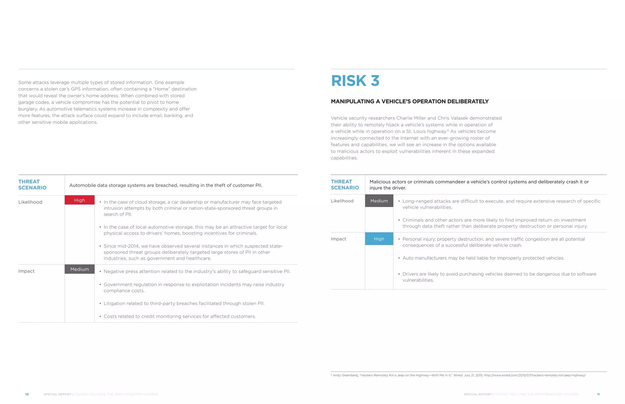 8
Andy Greenberg, “Hackers Remotely Kill a Jeep on the Highway—With Me In It,” Wired, July 21, 2015, http://www.wired.com/2015/07/hackers-remotely-kill-jeep-highway/
THREAT
SCENARIO
Malicious actors or criminals commandeer a vehicle’s control systems and deliberately crash it or
injure the driver.
Likelihood Medium •	 Long-ranged attacks are difficult to execute, and require extensive research of specific
vehicle vulnerabilities.
•	 Criminals and other actors are more likely to find improved return on investment
through data theft rather than deliberate property destruction or personal injury.
Impact High •	 Personal injury, property destruction, and severe traffic congestion are all potential
consequences of a successful deliberate vehicle crash.
•	 Auto manufacturers may be held liable for improperly protected vehicles.
•	 Drivers are likely to avoid purchasing vehicles deemed to be dangerous due to software
vulnerabilities.
Some attacks leverage multiple types of stored information. One example
concerns a stolen car’s GPS information, often containing a “Home” destination
that would reveal the owner’s home address. When combined with stored
garage codes, a vehicle compromise has the potential to pivot to home
burglary. As automotive telematics systems increase in complexity and offer
more features, the attack surface could expand to include email, banking, and
other sensitive mobile applications.
THREAT
SCENARIO
Automobile data storage systems are breached, resulting in the theft of customer PII.
Likelihood High •	 In the case of cloud storage, a car dealership or manufacturer may face targeted
intrusion attempts by both criminal or nation-state-sponsored threat groups in
search of PII.
•	 In the case of local automotive storage, this may be an attractive target for local
physical access to drivers’ homes, boosting incentives for criminals.
•	 Since mid-2014, we have observed several instances in which suspected state-
sponsored threat groups deliberately targeted large stores of PII in other
industries, such as government and healthcare.
Impact Medium •	 Negative press attention related to the industry’s ability to safeguard sensitive PII.
•	 Government regulation in response to exploitation incidents may raise industry
compliance costs.
•	 Litigation related to third-party breaches facilitated through stolen PII.
•	 Costs related to credit monitoring services for affected customers.
RISK 3
MANIPULATING A VEHICLE’S OPERATION DELIBERATELY
Vehicle security researchers Charlie Miller and Chris Valasek demonstrated
their ability to remotely hijack a vehicle’s systems while in operation of
a vehicle while in operation on a St. Louis highway.8
As vehicles become
increasingly connected to the Internet with an ever-growing roster of
features and capabilities, we will see an increase in the options available
to malicious actors to exploit vulnerabilities inherent in these expanded
capabilities.
	 SPECIAL REPORT / CONNECTED CARS: THE OPEN ROAD FOR HACKERS	 1110	 SPECIAL REPORT / CONNECTED CARS: THE OPEN ROAD FOR HACKERS
 