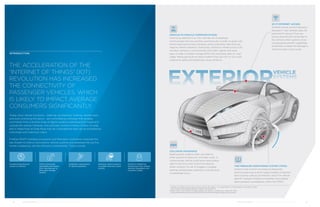 EXTERIOR
VEHICLE
SYSTEMS
THE ACCELERATION OF THE
“INTERNET OF THINGS” (IOT)
REVOLUTION HAS INCREASED
THE CONNECTIVITY OF
PASSENGER VEHICLES, WHICH
IS LIKELY TO IMPACT AVERAGE
CONSUMERS SIGNIFICANTLY.
INTRODUCTION
Today, most vehicle functions – steering, acceleration, braking, remote start,
and even unlocking the doors – are controlled by software that accepts
commands from a diverse array of digital systems operating both inside and
outside the vehicle. However, this software contains millions of lines of code,
and in these lines of code there may be vulnerabilities that can be exploited by
individuals with malicious intent.
FireEye iSIGHT Intelligence analysts and Mandiant consultants reviewed the
key threats to interior and exterior vehicle systems and assessed the top five
threats created by vehicle software vulnerabilities. These include:
Unauthorized physical
access to vehicles
Theft of personally
identifiable information
from manufacturer or
third-party storage
systems
Deliberate manipulation
of vehicle operation
Hijacking vehicle systems
to enable malicious cyber
activity
Extortion enabled by
ransomware that renders
vehicles inoperable until
a ransom is paid
1
“Vehicle-to-Infrastructure (V2I) Communications for Safety,” U.S. Department of Transportation, October 27, 2015,
http://www.its.dot.gov/factsheets/v2isafety_factsheet.htm
2
Bright, Peter, “Cars hacked through wireless tire sensors,” arstechnica, August 10, 2015,
http://arstechnica.com/security/2010/08/cars-hacked-through-wireless-tyre-sensors/
COLLISION AVOIDANCE
Braking assist systems often use radar or
other sensors to detect an imminent crash. A
compromised vehicle could send manipulated
data to the ECUs that control this feature,
either causing it to fail to engage or engage
braking unexpectedly, leading to a forced stop
or passenger injury.
TIRE PRESSURE MONITORING SYSTEM (TPMS)
Systems that monitor tire pressure frequently
communicate over a short-range wireless connection
that could be used as an infection vector for vehicle-
specific malware. Multiple universities have already
demonstrated vulnerabilities within the TPMS.2
VEHICLE-TO-VEHICLE COMMUNICATIONS
Commonly referred to as V2V, vehicles will increasingly
communicate with one another autonomously in order to assist with
vehicle spacing and lane changing, while using other data that can
improve vehicle operation.1
Eventually, vehicle-to-infrastructure (V2I)
will allow vehicles to communicate with traffic signals and road
signs in order to better manage traffic flow and share data on road
usage. Manipulating driver assist systems that use V2V or V2I could
undermine safety and potentially cause collisions.
WI-FI INTERNET ACCESS
Wireless access points frequently
featured in new vehicles raise the
potential for abuse if they are
poorly secured and connected to
the vehicle’s other systems. Ever-
increasing bandwidth capabilities
potentially increase the damage a
malicious actor could cause.
	 SPECIAL REPORT / CONNECTED CARS: THE OPEN ROAD FOR HACKERS	 32	 SPECIAL REPORT / CONNECTED CARS: THE OPEN ROAD FOR HACKERS
 