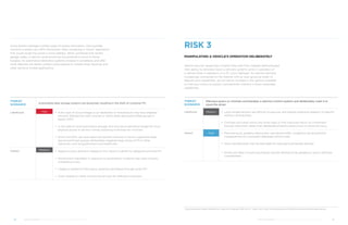 8
Andy Greenberg, “Hackers Remotely Kill a Jeep on the Highway—With Me In It,” Wired, July 21, 2015, http://www.wired.com/2015/07/hackers-remotely-kill-jeep-highway/
THREAT
SCENARIO
Malicious actors or criminals commandeer a vehicle’s control systems and deliberately crash it or
injure the driver.
Likelihood Medium •	 Long-ranged attacks are difficult to execute, and require extensive research of specific
vehicle vulnerabilities.
•	 Criminals and other actors are more likely to find improved return on investment
through data theft rather than deliberate property destruction or personal injury.
Impact High •	 Personal injury, property destruction, and severe traffic congestion are all potential
consequences of a successful deliberate vehicle crash.
•	 Auto manufacturers may be held liable for improperly protected vehicles.
•	 Drivers are likely to avoid purchasing vehicles deemed to be dangerous due to software
vulnerabilities.
Some attacks leverage multiple types of stored information. One example
concerns a stolen car’s GPS information, often containing a “Home” destination
that would reveal the owner’s home address. When combined with stored
garage codes, a vehicle compromise has the potential to pivot to home
burglary. As automotive telematics systems increase in complexity and offer
more features, the attack surface could expand to include email, banking, and
other sensitive mobile applications.
THREAT
SCENARIO
Automobile data storage systems are breached, resulting in the theft of customer PII.
Likelihood High •	 In the case of cloud storage, a car dealership or manufacturer may face targeted
intrusion attempts by both criminal or nation-state-sponsored threat groups in
search of PII.
•	 In the case of local automotive storage, this may be an attractive target for local
physical access to drivers’ homes, boosting incentives for criminals.
•	 Since mid-2014, we have observed several instances in which suspected state-
sponsored threat groups deliberately targeted large stores of PII in other
industries, such as government and healthcare.
Impact Medium •	 Negative press attention related to the industry’s ability to safeguard sensitive PII.
•	 Government regulation in response to exploitation incidents may raise industry
compliance costs.
•	 Litigation related to third-party breaches facilitated through stolen PII.
•	 Costs related to credit monitoring services for affected customers.
RISK 3
MANIPULATING A VEHICLE’S OPERATION DELIBERATELY
Vehicle security researchers Charlie Miller and Chris Valasek demonstrated
their ability to remotely hijack a vehicle’s systems while in operation of
a vehicle while in operation on a St. Louis highway.8
As vehicles become
increasingly connected to the Internet with an ever-growing roster of
features and capabilities, we will see an increase in the options available
to malicious actors to exploit vulnerabilities inherent in these expanded
capabilities.
	 SPECIAL REPORT / CONNECTED CARS: THE OPEN ROAD FOR HACKERS	 1110	 SPECIAL REPORT / CONNECTED CARS: THE OPEN ROAD FOR HACKERS
 