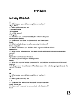 13
APPENDIX
Survey Results
#1
Q1: What is your age and how many kids do you have?
45 yrs, 4 kids
Q2: What grade/s are they in?
1 finished college
1jr in college
1 jr in high school
1 8th grade
Q3: How have you been contacted by the school in the past?
Phone, postal mailing
Q4: How would you prefer to communicate with the school?
Email
Q5: What methods do you have for accessing the internet?
Home computer
Q6: Which events have you attended at the high school/ tech center?
Open house
Q7: What kind of updates would you like to receive about your child's involvements at
school?
Email
Updated modernized school website
Q8: How do you access your child's grades?
I don't
Q9: What day and time is most convenient for you to attend parent/teacher conferences?
Any time
Q10: Do you know about the school Facebook page or the activities going on through the
student website?
No
#2
Q1: What is your age and how many kids do you have?
40, 2
Q2: What grade/s are they in?
7,10
Q3: How have you been contacted by the school in the past?
email, phone, text
Q4: How would you prefer to communicate with the school?
Email
 