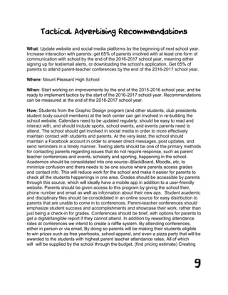 9
Tactical Advertising Recommendations
What: Update website and social media platforms by the beginning of next school year.
Increase interaction with parents: get 65% of parents involved with at least one form of
communication with school by the end of the 2016-2017 school year, meaning either
signing up for text/email alerts, or downloading the school's application. Get 65% of
parents to attend parent-teacher conferences by the end of the 2016-2017 school year.
Where: Mount Pleasant High School
When: Start working on improvements by the end of the 2015-2016 school year, and be
ready to implement tactics by the start of the 2016-2017 school year. Recommendations
can be measured at the end of the 2016-2017 school year.
How: Students from the Graphic Design program (and other students, club presidents
student body council members) at the tech center can get involved in re-building the
school website. Calendars need to be updated regularly, should be easy to read and
interact with, and should include sports, school events, and events parents need to
attend. The school should get involved in social media in order to more effectively
maintain contact with students and parents. At the very least, the school should
maintain a Facebook account in order to answer direct messages, post updates, and
send reminders in a timely manner. Texting alerts should be one of the primary methods
for contacting parents regarding issues that do not require response, such as parent
teacher conferences and events, scholarly and sporting, happening in the school.
Academics should be consolidated into one source--BlackBoard, Moodle, etc, to
minimize confusion and there needs to be one source where parents access grades
and contact info. This will reduce work for the school and make it easier for parents to
check all the students happenings in one area. Grades should be accessible by parents
through this source, which will ideally have a mobile app in addition to a user-friendly
website. Parents should be given access to this program by giving the school their,
phone number and email as well as information about their new aps. Student academic
and disciplinary files should be consolidated in an online source for easy distribution to
parents that are unable to come in to conferences. Parent-teacher conferences should
emphasize student success and accomplishments and showcase their work, rather than
just being a check-in for grades. Conferences should be brief, with options for parents to
get a digital/tangible report if they cannot attend. In addition by rewarding attendance
rates at conferences we intend to create a raffle system. By attending conferences,
either in person or via email, By doing so parents will be making their students eligible
to win prizes such as free yearbooks, school apparel, and even a pizza party that will be
awarded to the students with highest parent teacher attendance rates. All of which
will will be supplied by the school through the budget. (find pricing estimate) Creating
 