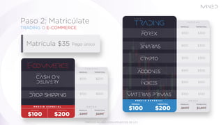 TRADING O E-COMMERCE
Paso 2: Matricúlate
Matrícula $35 Pago único
*PRECIOS NO INCLUYEN IMPUESTOS DE LEY.
$100
A N T E S
T A R I F A S
MENSUAL
$100
$100
$100
$100
$100
TRIMESTRAL
$100
$300
$100
$300
$300
$300
MENSUAL TRIMESTRAL
MENSUAL TRIMESTRAL
A N T E S
T A R I F A S
MENSUAL TRIMESTRAL MENSUAL TRIMESTRAL
MENSUAL TRIMESTRAL
$100
$100
$200
$200
 