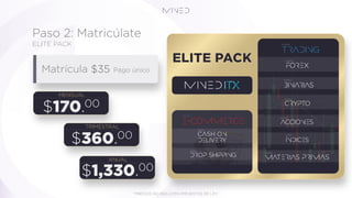 ELITE PACK
Paso 2: Matricúlate
Matrícula $35 Pago único
*PRECIOS NO INCLUYEN IMPUESTOS DE LEY.
$ .00
MENSUAL
$ .00
TRIMESTRAL
$ .00
ANUAL
 