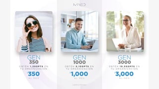 GEN
O B T É N 1 , 2 0 0 P T S E N
T U O R G A N I Z A C I Ó N
A L M E S
$
GEN
O B T É N 5 , 1 0 0 P T S E N
T U O R G A N I Z A C I Ó N
A L M E S
$
GEN
O B T É N 1 9 , 5 0 0 P T S E N
T U O R G A N I Z A C I Ó N
A L M E S
$
EJEMPLO TRINARIO
 