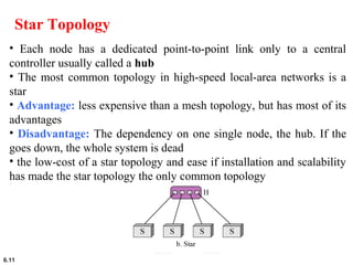 6.11
Star Topology
• Each node has a dedicated point-to-point link only to a central
controller usually called a hub
• The most common topology in high-speed local-area networks is a
star
• Advantage: less expensive than a mesh topology, but has most of its
advantages
• Disadvantage: The dependency on one single node, the hub. If the
goes down, the whole system is dead
• the low-cost of a star topology and ease if installation and scalability
has made the star topology the only common topology
 