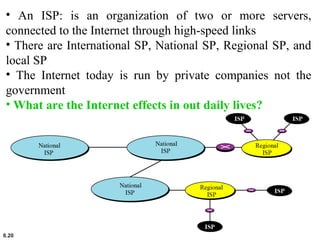 6.20
• An ISP: is an organization of two or more servers,
connected to the Internet through high-speed links
• There are International SP, National SP, Regional SP, and
local SP
• The Internet today is run by private companies not the
government
• What are the Internet effects in out daily lives?
 