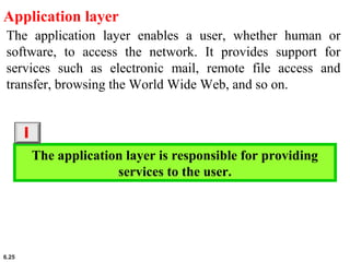 6.25
Application layer
The application layer enables a user, whether human or
software, to access the network. It provides support for
services such as electronic mail, remote file access and
transfer, browsing the World Wide Web, and so on.
The application layer is responsible for providing
services to the user.
i
 