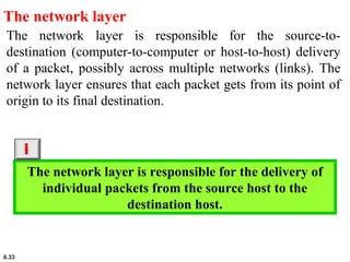 6.33
The network layer
The network layer is responsible for the source-to-
destination (computer-to-computer or host-to-host) delivery
of a packet, possibly across multiple networks (links). The
network layer ensures that each packet gets from its point of
origin to its final destination.
The network layer is responsible for the delivery of
individual packets from the source host to the
destination host.
i
 