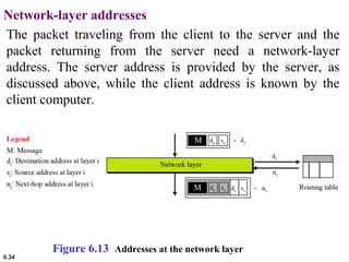 6.34
Network-layer addresses
The packet traveling from the client to the server and the
packet returning from the server need a network-layer
address. The server address is provided by the server, as
discussed above, while the client address is known by the
client computer.
Figure 6.13 Addresses at the network layer
 
