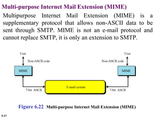 6.51
Multi-purpose Internet Mail Extension (MIME)
Multipurpose Internet Mail Extension (MIME) is a
supplementary protocol that allows non-ASCII data to be
sent through SMTP. MIME is not an e-mail protocol and
cannot replace SMTP, it is only an extension to SMTP.
Figure 6.22 Multi-purpose Internet Mail Extension (MIME)
 