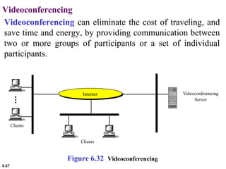 6.67
Videoconferencing
Videoconferencing can eliminate the cost of traveling, and
save time and energy, by providing communication between
two or more groups of participants or a set of individual
participants.
Figure 6.32 Videoconferencing
 