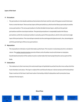 Layers of the heart
 Pericardium
 The pericardiumisthe double walledsacthatcontainsthe heart and the rootsof the great vesselsthatleave
fromor enterthe heart.There are two layersof the pericardial sac,whichare the fibrouspericardiumandthe
serouspericardium.The serouspericardiumisfurtherdividedintotwolayers,whichare the parietal
pericardiumandthe visceral pericardium.The parietal pericardiumisinseparablyfusedtothe fibrous
pericardium,while the visceral pericardiumisactuallya partof the epicardium, whichisthe outermostsingle
layerof the pericardium.The viscerallayerextendsintothe startingpointof greatvessels,thus,becomingone
withthe parietal layerof the serouspericardium.
 Myocardium
 The myocardiumisthe basic muscle thatmakesup the heart.Thismuscle isinvoluntaryand,thisisstriatedin
nature.The cardiac muscle structure consistsof basicunitsof cardiac muscle cellsknownasmyocytes.
Coordinatedcontractionof the cardiacmusclesiswhatmakesthe heart propel bloodtovariouspartsof the
body.
 Endocardium
 The endocariumisthe innermost,thinandsmoothlayerof epithelial tissuethatlinesthe innersurface of all the
heartchambersand valves.Thislayerismade of thinand flatcellsthatare indirectcontact withthe bloodthat
flowsinandout of the heart.Each heart valve isformedbya foldof endocardiumwithconnective tissue
betweenthe twolayers.
Blood flow
Superior and
inferior vena
cava
Right
atrium
Right
ventricle
Pulmonary semi
lunar valve
Tricuspi
d valve
Pulmonary
trunk
Pulmonary
arteries
 