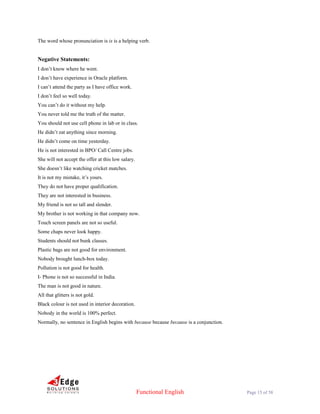 The word whose pronunciation is is is a helping verb.

Negative Statements:
I don’t know where he went.
I don’t have experience in Oracle platform.
I can’t attend the party as I have office work.
I don’t feel so well today.
You can’t do it without my help.
You never told me the truth of the matter.
You should not use cell phone in lab or in class.
He didn’t eat anything since morning.
He didn’t come on time yesterday.
He is not interested in BPO/ Call Centre jobs.
She will not accept the offer at this low salary.
She doesn’t like watching cricket matches.
It is not my mistake, it’s yours.
They do not have proper qualification.
They are not interested in business.
My friend is not so tall and slender.
My brother is not working in that company now.
Touch screen panels are not so useful.
Some chaps never look happy.
Students should not bunk classes.
Plastic bags are not good for environment.
Nobody brought lunch-box today.
Pollution is not good for health.
I- Phone is not so successful in India.
The man is not good in nature.
All that glitters is not gold.
Black colour is not used in interior decoration.
Nobody in the world is 100% perfect.
Normally, no sentence in English begins with because because because is a conjunction.

Functional English

Page 15 of 58

 