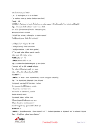 4. Can I borrow your bike?
Can I sit in reception to fill in the form?
Can students come on Sunday for extra practicals?
Could + V1:
USAGE: 1. Past tense of can 2. Polite form to make request 3. Used instead of can in informal English
E.g.: 1. I could climb tall trees when I was a child.
She could read without specs until before two years.
We could not reach on time.
2. Could you get me a colour print of this document?
Could you help me finish this job-work?
Could you show me your ID card?
Could you kindly come tomorrow?
Could you lend me 10,000 bucks, please?
3. You could bathe at least once in a week.
India could still win the series.
Will be able to + V1:
USAGE: Future tense of can.
E.g.: I will be able to speak English by this course.
Computer will be able to think in future.
The baby will be able to walk very soon.
India will be able to beat china by 2020.
Should + V1:
USAGE: To show a moral responsibility, advice, to suggest something
E.g.: You should help old people cross the road.
You should practice LSRW to learn English.
Government should help poor people.
I should take your leave now.
You should be ashamed of yourself.
Should we leave now?
You should always tell the truth.
HR people should take some rest now.
Where should we meet tomorrow?
Should we go to any specialist for check-up?
Would + V1:
USAGE: 1. To make request, 2. Past tense of ‘will’, 3. To show past habit, 4. Replaces ‘will’ in informal English
E.g.: 1. Would you (please) open the door?

Functional English

Page 31 of 58

 
