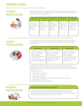 HOSPITAL COVER
ACCIDENT
HOSPITALISATION
ILLNESS
HOSPITALISATION
Accidents happen and we understand that. No waiting periods are applicable to
events that are related to accidents. Emergency Medical Services are automatically
included. AOL = Annual Overall Limit.
No one plans to get ill and have to be admitted to hospital. In the event of you or
your family members requiring admission, the below amounts are available for
hospitalisation:
Included in Benefit Level 3: Stated Conditions amounts paid regardless of
admission days, but not in addition to the Daily Illness Benefit. Certain procedures
no longer require extended periods of admission, for this reason we have cover for
specific events.
 Hernia - R20 000
 Appendectomy - R35 000
 Gall / Kidney - R35 000
 Miscarriage - R10 000
A 12 month waiting period is applicable to the stated condition benefits.
 Hysterectomy - R45 000
A 24 month waiting period is applicable.
Essential Med Version 1 2016. Dated November 2016.
Benefit Level 1 Benefit Level 2 Benefit Level 3
1st 24 hrs: Up to R6 500
Day 2: Up to R4 500
Day 3: Up to R4 500
Day 4 onwards:
Up to R1 500. Maximum
21 days’ total
admission. Subject to a
3 month waiting period.
1st 24 hrs: Up to R10 000
Day 2: Up to R6 500
Day 3: Up to R5 000
Day 4 onwards:
Up to R1 500. Maximum
21 days’ total admission.
Subject to a 3 month
waiting period.
1st 24 hrs: Up to R10 000
Day 2: Up to R6 500
Day 3: Up to R5 000
Day 4 onwards:
Up to R1 500. Maximum
21 days’ total admission.
Subject to a 3 month
waiting period.
This benefit is available in addition to Illness benefit.MATERNITY
HOSPITALISATION In the event your Doctor advising that a C-Section is necessary in order to
deliver your baby, there is a R35 000 benefit available for this admission.
Should you have a normal delivery, R25 000 is available for this event. Subject
to a 12 month waiting period. 1 event per 12 months.
Please note this is a Health Insurance Product and not a Medical Aid.
Benefit Level
1
Benefit Level
2
Up to
R250 000 per
incident per
family with an
AOL of
R500 000.
Up to
R150 000 per
incident per
family with an
AOL of
R300 000.
Up to
R400 000 per
incident per
family with an
AOL of
R800 000.
Up to
R600 000 per
incident per
family with an
AOL of
R1 200 000.
Up to
R1 000 000 per
incident per
family with an
AOL of
R2 000 000.
Benefit Level
3
Benefit Level
4
Benefit Level
5
 