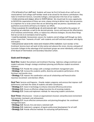• Put all levels of our staff next. Students will never be first if all levels of our staff are not
closely behind. Each college staff member needs to be valued for the diverse contributions they
make to Enrollment Services, Concordia Colleges, and especially in the lives of our students.
• Under promise and always strive to OVER deliver. We should look for every opportunity
to EXCEED the expectations of those we serve, always striving to deliver more than we promise.
It is important for us to be certain that we are delivering what we promise. Quantitative and
qualitative assessments will lead us to improve our efforts.
• Have a purpose for everything we do and execute well. Clearly define the purpose of
everything we undertake as well as the desired outcome. Assess and measure the effectiveness
of all initiatives and eliminate, refine, or replace less effective strategies. Do only those things
that we can do at an exemplary level of quality.
• Lead by example. Demonstrate concern for students and all college staff through our daily
actions. Learn from “moments of truth” with students and staff and treat everyone with dignity
and respect.
• Add personal value to the vision and mission of the institution. Each member of the
Enrollment Services team will work to fully realize and advance the vision, mission, and goals of
Concordia Colleges to the advantage of all constituent groups we serve individually, and as part
of the Board of Intermediate and Secondary Education Lahore.
Goals and Strategies:
Goal One: Student Recruitment and Enrollment Planning ‐ Optimize college enrollment and
student outcomes through strategic enrollment planning and effective student recruitment
initiatives.
• Strategy 1.1: Provide the campus with a strategic enrollment management plan.
• Strategy 1.2: Increase the academic profile, diversity and academic performance of the
freshman and transfer class.
• Strategy 1.3: Improve the coordination and use of scholarships and financial aid to
maximize recruitment and retention efforts.
Goal Two: Services and Programs ‐ Provide modern programs and services that improve staff
performance and meet the needs of students and other constituents.
• Strategy 2.1: Invest in technology to enhance divisional efficiency and service.
• Strategy 2.2: Ensure an effective college transition for all incoming students.
• Strategy 2.3: Create and implement methods for measuring student satisfaction.
Goal Three: Infrastructure ‐ Create an organizational structure and professional environment
that promotes teamwork and achievement.
• Strategy 3.1: Insure effective communication and planning throughout the enrollment
management team.
• Strategy 3.2: Recruit, hire and retain a talented staff.
• Strategy 3.3: Implement a program of regular professional development for all staff.
• Strategy 3.4: Provide effective methods for evaluating staff performance.
 