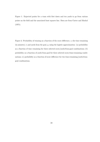 Figure 1. Expected points for a team with ﬁrst down and ten yards to go from various

points on the ﬁeld and the associated least squares line. Data are from Carter and Machol

(1971).




Figure 2. Probability of winning as a function of the score diﬀerence, s, the time remaining

(in minutes), t, and yards from the goal, y, using the logistic approximation: (a) probability

as a function of time remaining for three selected score/yards-from-goal combinations; (b)

probability as a function of yards from goal for three selected score/time-remaining combi-

nations; (c) probability as a function of score diﬀerence for two time-remaining/yards-from-

goal combinations.




                                             33
 