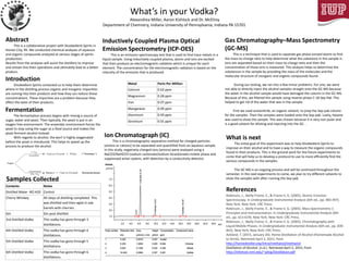 What’s in your Vodka?
Alexandrea Miller, Aaron Kishlock and Dr. McElroy
Department of Chemistry, Indiana University of Pennsylvania, Indiana PA 15701
Abstract
This is a collaborative project with Disobedient Spirits in
Homer City, PA. We conducted chemical analyses of aqueous
and organic compounds analyzed at various stages of spirits
production.
Results from the analyses will assist the distillery to improve
and stream line their operations and ultimately lead to a better
product.
Introduction
Disobedient Spirits contacted us to help them determine
where in the distilling process organic and inorganic impurities
are coming into their products and how they can reduce these
concentrations. These impurities are a problem because they
affect the taste of their products.
Inductively Coupled Plasma Optical
Emission Spectrometry (ICP-OES)
This is an emission spectroscopy test that is used to find trace metals in a
liquid sample. Using inductively coupled plasma, atoms and ions are excited
that then produce an electromagnetic radiation which is unique for each
element. The concentration for the electromagnetic radiation is based on the
intensity of the emission that is produced.
What is next
The initial goal of this experiment was to help Disobedient Spirits to
improve on their alcohol and to have a way to measure the organic compounds
found in their products. This is the ground work for the future experiments to
come that will help us to develop a protocol to use to more efficiently find the
various compounds in the samples.
The GC-MS is an ongoing process and will be continued throughout the
semester. In the next experiments to come, we plan to try different solvents to
elute the samples with after running the Sep-pak.
References
Robinson, J., Skelly Frame, E., & Frame II, G. (2005). Atomic Emission
Spectroscopy. In Undergraduate Instrumental Analysis (6th ed., pp. 483-497).
New York, New York: CRC Press.
Robinson, J., Skelly Frame, E., & Frame II, G. (2005). Mass Spectrometry 1:
Principles and Instrumentation. In Undergraduate Instrumental Analysis (6th
ed., pp. 613-619). New York, New York: CRC Press.
Robinson, J., Skelly Frame, E., & Frame II, G. (2005). Chromatography with
Liquid Mobile Phases. In Undergraduate Instrumental Analysis (6th ed., pp. 839-
843). New York, New York: CRC Press.
Ackland, T. (2015, January 20). Home Distillation of Alcohol (Homemade Alcohol
to Drink). Retrieved April 2, 2015, from
http://homedistiller.org/intro/methanol/methanol
Distillation of Alcohol. (n.d.). Retrieved April 2, 2015, from
http://infohost.nmt.edu/~jaltig/Distillation.pdf
Ion Chromatograph (IC)
This is a chromatographic separation method for charged particles
(anions or cations) to be separated and quantified from an aqueous sample.
In this study, negatively charged ions (anions) were analyzed using a
NaCO3/NaHCO3 (sodium carbonate/sodium bicarbonate) mobile phase and
suppressed anion system, with detection by a conductivity detector.
Contents Notes
Distilled Water -RO H20 Control
Cherry Whiskey All steps of distilling completed. This
was distilled and then aged in oak
barrels with cherries.
Gin Gin post distilled
3rd Distilled Vodka This vodka has gone through 3
distillations.
4th Distilled Vodka This vodka has gone through 4
distillations.
5th Distilled Vodka This vodka has gone through 5
distillations.
6th Distilled Vodka This vodka has gone through 6
distillations.
Metal Parts Per Million
Calcium 0.62 ppm
Magnesium 0.28 ppm
Iron 0.07 ppm
Manganese 0.09 ppm
Aluminum 0.49 ppm
Strontium 0.01 ppm
Gas Chromatography–Mass Spectrometry
(GC-MS)
This is a technique that is used to separate gas phase ionized atoms to find
the mass-to-charge ratio to help determine what the substance in the sample is.
Ions are separated based on their mass-to-charge ratio and then the
concentration of those ions is measured. This analysis helps to determine the
substances in the sample by providing the mass of the molecules and the
molecular structure of inorganic and organic compounds found.
During our testing, we ran into a few minor problems. For one, we were
not able to directly inject the alcohol samples straight onto the GC-MS because
the water in the alcohol sample would have damaged the column in the GC-MS.
Because of this, we filtered the sample using reverse phase C-18 Sep Pak. This
helped to get rid of the water that was in the sample.
First we used acetonitrile, an organic solvent, to prep the Sep-pak column
for the samples. Then the samples were loaded onto the Sep-pak. Lastly, hexane
was used to elute the sample. This was chosen because it is very non-polar and
is a good solvent for diluting and injecting into the GC. .
Fermentation
The fermentation process begins with mixing a source of
sugar, water and yeast. Then typically, the yeast is put in an
oxygen free environment. The anaerobic environment forces the
yeast to stop using the sugar as a food source and makes the
yeast ferment alcohol instead.
With regards to alcohol, the wort is highly oxygenated
before the yeast is introduced. This helps to speed up the
process to produce the alcohol.
Samples Collected
 