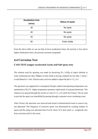 SURFACE TREATMENT OF AEROSPACE COMPONENTS 2014
DSCE, CHEMICAL ENGINEERING DEPARTMENT Page 107
Anodization time
(mins)
Nature of spots
35 No spots
40 No spots
45 No spots
50 Fairly visible
From the above table we can see that at lower anodization times, the porosity is less and at
higher anodization times, the porosity increases marginally.
4.4 Corrosion Test
CASS TEST (copper accelerated Acetic acid Salt spray test)
The solution used for spraying was made by dissolving 50 + 0.02g of cupric chloride in
water containing less than 100ppm of total solids or having conductivity less than 1 simon /
m and diluted to 1 litre. Glacial acetic acid was added to adjust the ph to 3.2 + 0.1.
The specimen was supported in a transparent Perspex cabinet and operating temperature was
maintained at 50+1ºC. higher temperature promotes rapid attack of exposed aluminium. The
solution was sprayed through the nozzle at a rate of 1.5 + 0.5 ml/hr for 8 hours. The air used
to provide the spray was humidified by passing through a saturator tower containing water.
After 8 hours, the specimen was removed and rinsed in demineralized water to remove any
salt deposited. The frequency of corrosion sports was determined by counting number of
sports and the rating was allocated from 0 to10, where 10 is best result i.e., complectly free
from corrosion and 0 is the worst.
 
