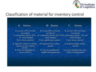 Classification of material for inventory control
 