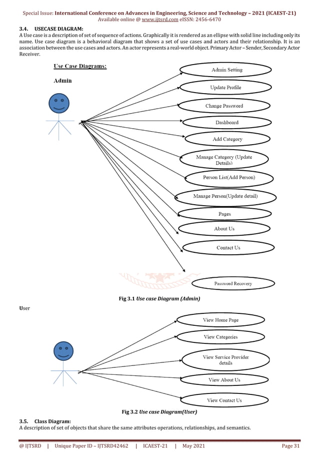 Local Service Search Engine Management System LSSEMS