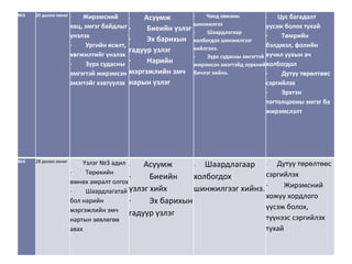 эх барих | PPT