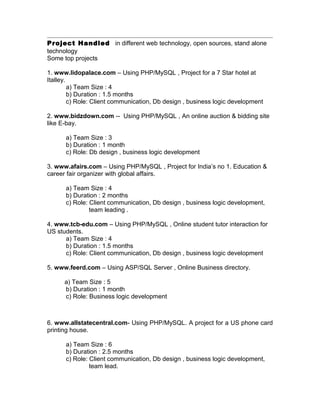 Project Handled in different web technology, open sources, stand alone
technology
Some top projects
1. www.lidopalace.com – Using PHP/MySQL , Project for a 7 Star hotel at
Italley.
a) Team Size : 4
b) Duration : 1.5 months
c) Role: Client communication, Db design , business logic development
2. www.bidzdown.com -- Using PHP/MySQL , An online auction & bidding site
like E-bay.
a) Team Size : 3
b) Duration : 1 month
c) Role: Db design , business logic development
3. www.afairs.com – Using PHP/MySQL , Project for India’s no 1. Education &
career fair organizer with global affairs.
a) Team Size : 4
b) Duration : 2 months
c) Role: Client communication, Db design , business logic development,
team leading .
4. www.tcb-edu.com – Using PHP/MySQL , Online student tutor interaction for
US students.
a) Team Size : 4
b) Duration : 1.5 months
c) Role: Client communication, Db design , business logic development
5. www.feerd.com – Using ASP/SQL Server , Online Business directory.
a) Team Size : 5
b) Duration : 1 month
c) Role: Business logic development
6. www.allstatecentral.com- Using PHP/MySQL. A project for a US phone card
printing house.
a) Team Size : 6
b) Duration : 2.5 months
c) Role: Client communication, Db design , business logic development,
team lead.
 