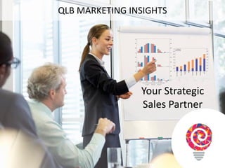 Your Strategic
Sales Partner
QLB MARKETING INSIGHTS
 