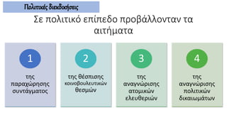 Σε πολιτικό επίπεδο προβάλλονταν τα
αιτήματα
της
παραχώρησης
συντάγματος
1
της θέσπισης
κοινοβουλευτικών
θεσμών
2
της
αναγνώρισης
ατομικών
ελευθεριών
3
της
αναγνώρισης
πολιτικών
δικαιωμάτων
4
Πολιτικές διεκδικήσεις
 