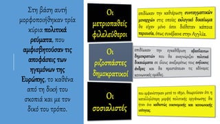 Στη βάση αυτή
μορφοποιήθηκαν τρία
κύρια πολιτικά
ρεύματα, που
αμφισβητούσαν τις
αποφάσεις των
ηγεμόνων της
Ευρώπης, το καθένα
από τη δική του
σκοπιά και με τον
δικό του τρόπο.
 