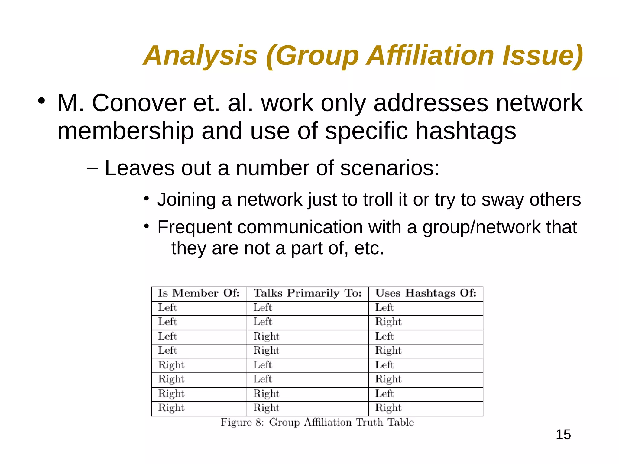 15

M. Conover et. al. work only addresses network
membership and use of specific hashtags
– Leaves out a number of scenarios:
• Joining a network just to troll it or try to sway others
• Frequent communication with a group/network that
they are not a part of, etc.
Analysis (Group Affiliation Issue)
 