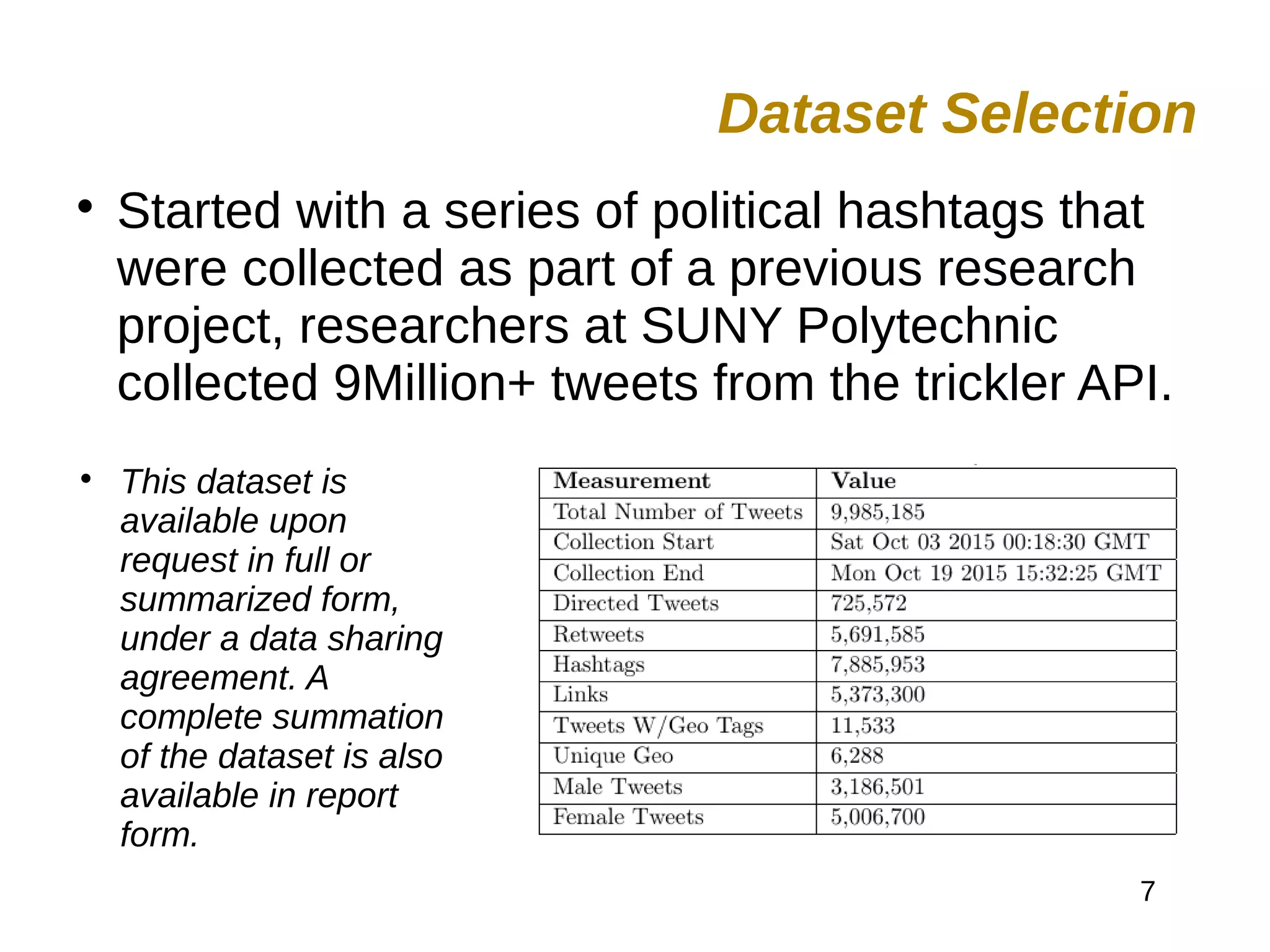 7

Started with a series of political hashtags that
were collected as part of a previous research
project, researchers at SUNY Polytechnic
collected 9Million+ tweets from the trickler API.
Dataset Selection

This dataset is
available upon
request in full or
summarized form,
under a data sharing
agreement. A
complete summation
of the dataset is also
available in report
form.
 