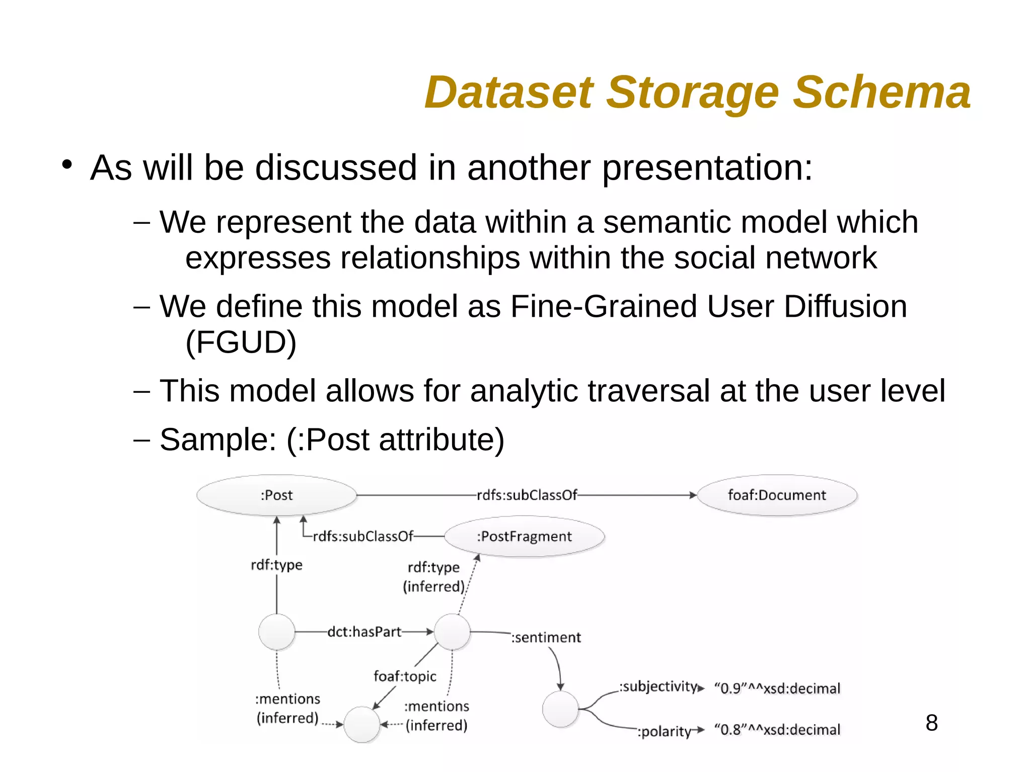 8

As will be discussed in another presentation:
– We represent the data within a semantic model which
expresses relationships within the social network
– We define this model as Fine-Grained User Diffusion
(FGUD)
– This model allows for analytic traversal at the user level
– Sample: (:Post attribute)
Dataset Storage Schema
 