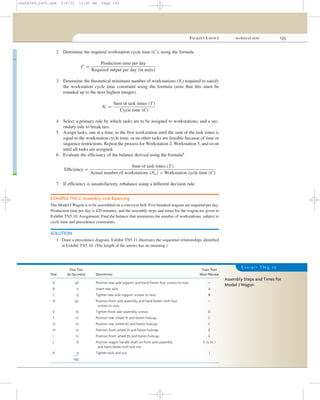 FACILITY LAYOUT technical note 195
2 Determine the required workstation cycle time (C), using the formula
C =
Production time per day
Required output per day (in units)
3 Determine the theoretical minimum number of workstations (Nt) required to satisfy
the workstation cycle time constraint using the formula (note that this must be
rounded up to the next highest integer).
Nt =
Sum of task times (T )
Cycle time (C)
4 Select a primary rule by which tasks are to be assigned to workstations, and a sec-
ondary rule to break ties.
5 Assign tasks, one at a time, to the ﬁrst workstation until the sum of the task times is
equal to the workstation cycle time, or no other tasks are feasible because of time or
sequence restrictions. Repeat the process for Workstation 2, Workstation 3, and so on
until all tasks are assigned.
6 Evaluate the efﬁciency of the balance derived using the formula4
Efﬁciency =
Sum of task times (T )
Actual number of workstations (Na) × Workstation cycle time (C)
7 If efﬁciency is unsatisfactory, rebalance using a different decision rule.
EXAMPLE TN5.2: Assembly-Line Balancing
The Model J Wagon is to be assembled on a conveyor belt. Five hundred wagons are required per day.
Production time per day is 420 minutes, and the assembly steps and times for the wagon are given in
Exhibit TN5.10. Assignment: Find the balance that minimizes the number of workstations, subject to
cycle time and precedence constraints.
SOLUTION
1 Draw a precedence diagram. Exhibit TN5.11 illustrates the sequential relationships identiﬁed
in Exhibit TN5.10. (The length of the arrows has no meaning.)
E X H I B I T TN5.10TASK TIME TASKS THAT
TASK (IN SECONDS) DESCRIPTION MUST PRECEDE
A 45 Position rear axle support and hand fasten four screws to nuts. —
B 11 Insert rear axle. A
C 9 Tighten rear axle support screws to nuts. B
D 50 Position front axle assembly and hand fasten with four —
screws to nuts.
E 15 Tighten front axle assembly screws. D
F 12 Position rear wheel #1 and fasten hubcap. C
G 12 Position rear wheel #2 and fasten hubcap. C
H 12 Position front wheel #1 and fasten hubcap. E
I 12 Position front wheel #2 and fasten hubcap. E
J 8 Position wagon handle shaft on front axle assembly F, G, H, I
and hand fasten bolt and nut.
K 9 Tighten bolt and nut. J
195
Assembly Steps and Times for
Model J Wagon
cha06369_tn05.qxd 3/4/03 11:05 AM Page 195
 